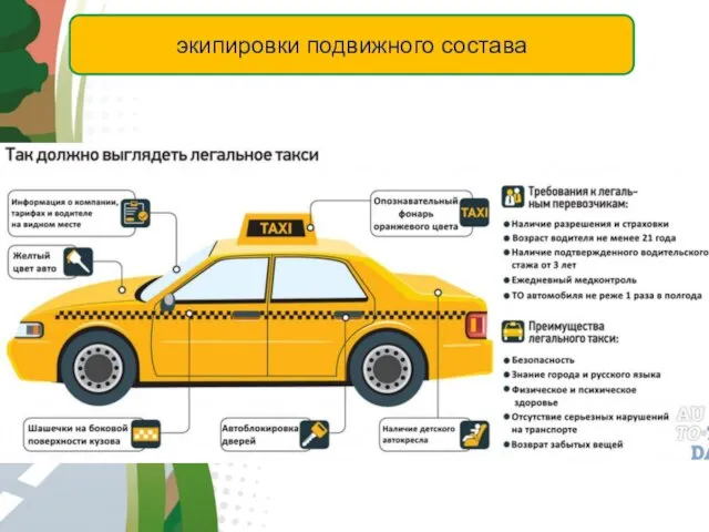 АВТОМАГИСТРАЛЬ экипировки подвижного состава