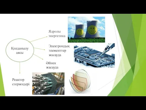 Ядролы энергетика Қолданылу аясы Реактор стержндері Əйнек жасауда Электрондық элементтер жасауда