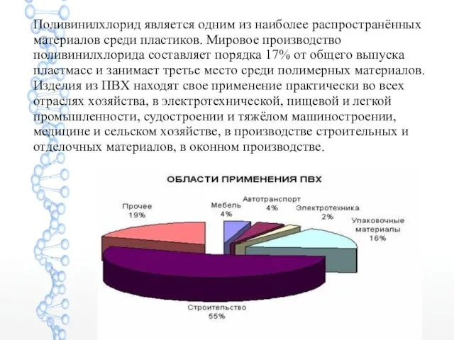 Поливинилхлорид является одним из наиболее распространённых материалов среди пластиков. Мировое производство