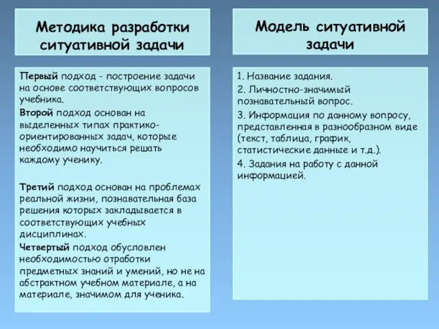 Методика разработки ситуативной задачи Первый подход - построение задачи на основе