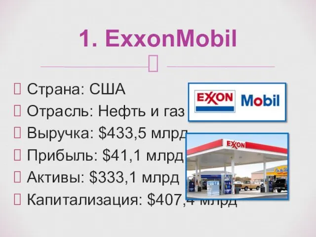 Страна: США Отрасль: Нефть и газ Выручка: $433,5 млрд Прибыль: $41,1