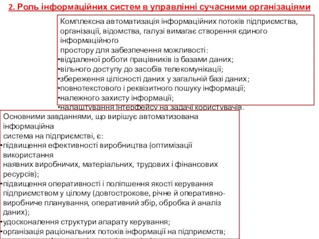 2. Роль інформаційних систем в управлінні сучасними організаціями Комплексна автоматизація інформаційних