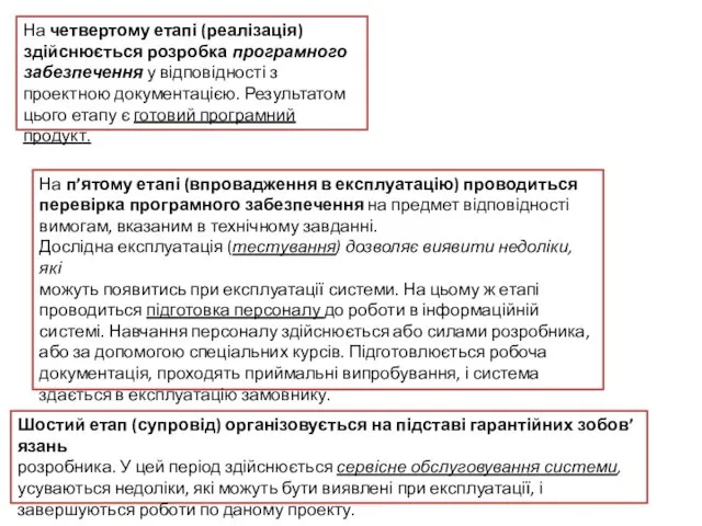 Шостий етап (супровід) організовується на підставі гарантійних зобов’язань розробника. У цей