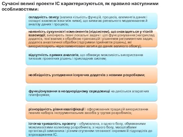 складність опису (велика кількість функцій, процесів, елементів даних і складні взаємозв’язки