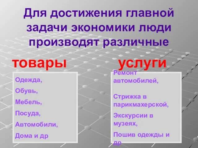 Для достижения главной задачи экономики люди производят различные товары услуги Одежда,