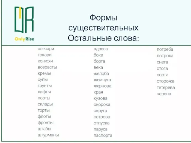 Формы существительных Остальные слова: