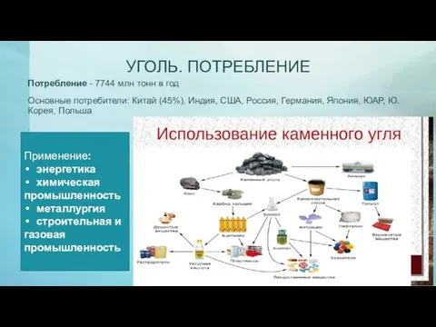 УГОЛЬ. ПОТРЕБЛЕНИЕ Потребление - 7744 млн тонн в год Основные потребители: