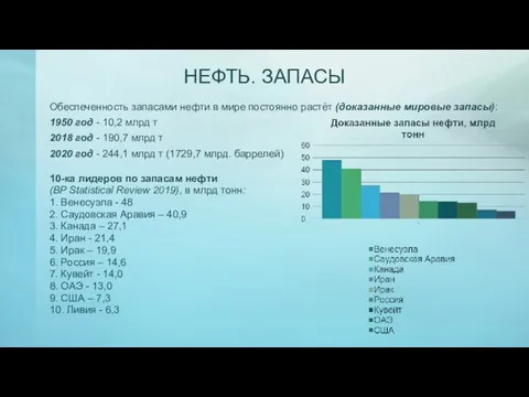 НЕФТЬ. ЗАПАСЫ Обеспеченность запасами нефти в мире постоянно растёт (доказанные мировые