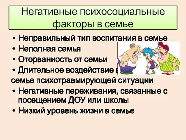 Негативные психосоциальные факторы в семье Неправильный тип воспитания в семье Неполная