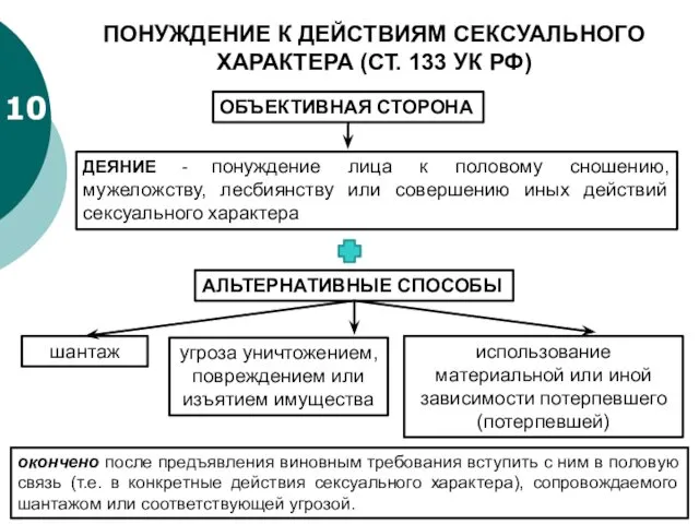 10 ПОНУЖДЕНИЕ К ДЕЙСТВИЯМ СЕКСУАЛЬНОГО ХАРАКТЕРА (СТ. 133 УК РФ) ОБЪЕКТИВНАЯ