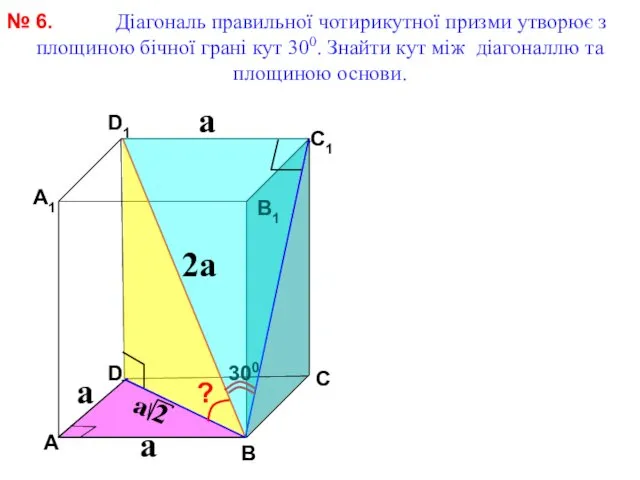 Діагональ правильної чотирикутної призми утворює з площиною бічної грані кут 300.