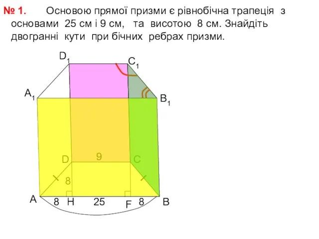 Основою прямої призми є рівнобічна трапеція з основами 25 см і