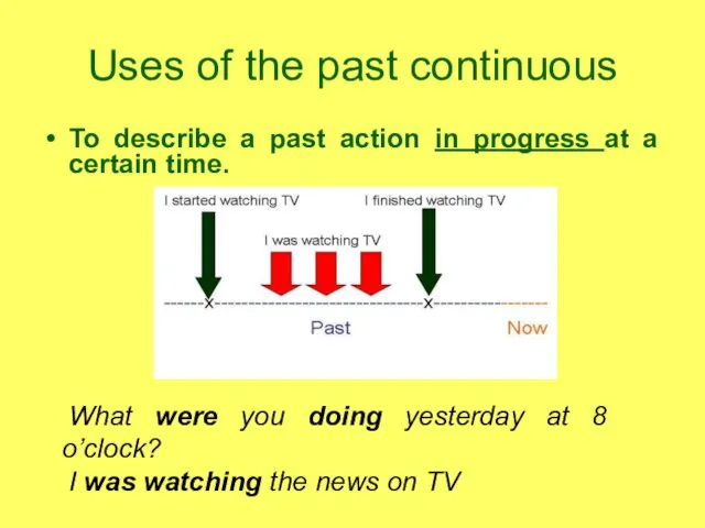 Uses of the past continuous To describe a past action in