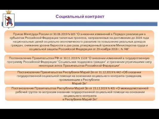 Социальный контракт Приказ Минтруда России от 30.08.2019 N 603 "О внесении