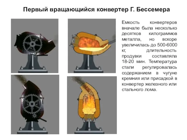 Первый вращающийся конвертер Г. Бессемера Емкость конвертеров вначале была несколько десятков