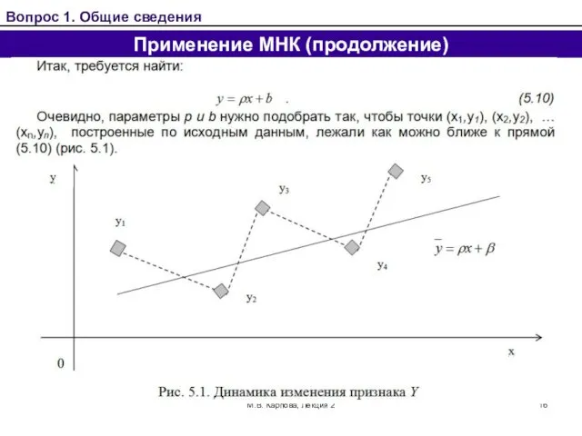 М.В. Карпова, Лекция 2 Применение МНК (продолжение) Вопрос 1. Общие сведения