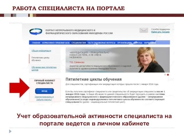 РАБОТА СПЕЦИАЛИСТА НА ПОРТАЛЕ Учет образовательной активности специалиста на портале ведется в личном кабинете