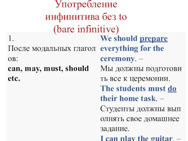 Употребление инфинитива без to (bare infinitive)