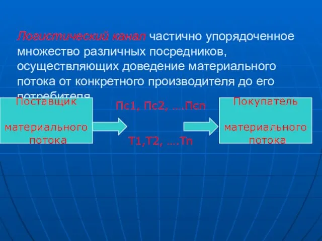 Логистический канал частично упорядоченное множество различных посредников, осуществляющих доведение материального потока