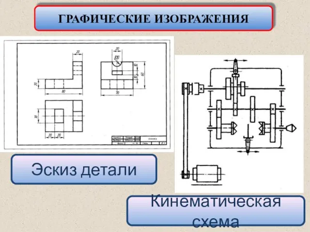 Кинематическая схема Эскиз детали ГРАФИЧЕСКИЕ ИЗОБРАЖЕНИЯ