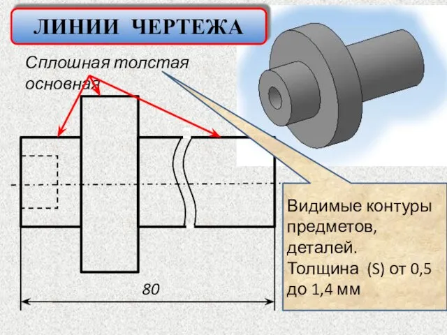 Сплошная толстая основная 80 Видимые контуры предметов, деталей. Толщина (S) от