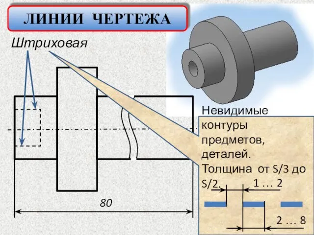 80 Штриховая ЛИНИИ ЧЕРТЕЖА