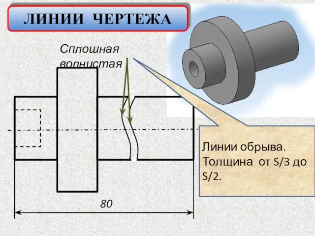 80 Сплошная волнистая Линии обрыва. Толщина от S/3 до S/2. ЛИНИИ ЧЕРТЕЖА