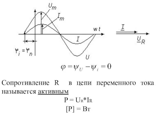 Сопротивление R в цепи переменного тока называется активным P = UR*IR [P] = Вт