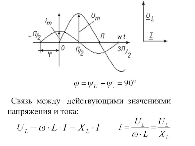 Связь между действующими значениями напряжения и тока: