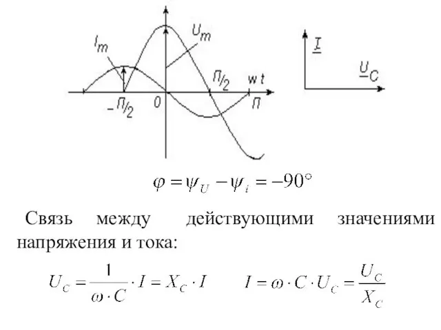 Связь между действующими значениями напряжения и тока: ,