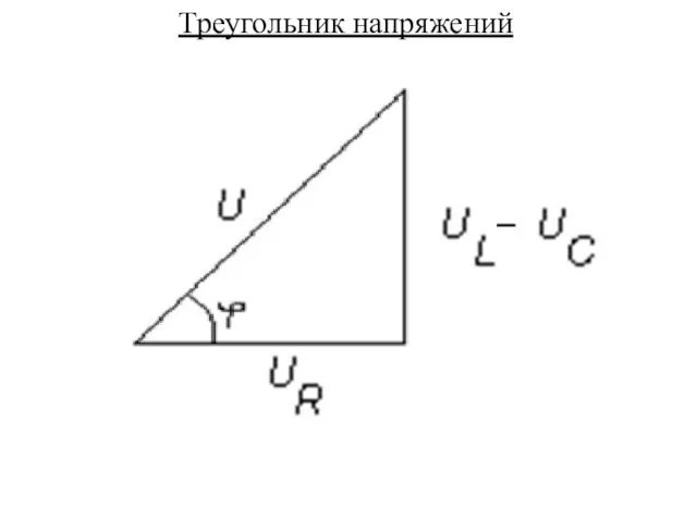 Треугольник напряжений