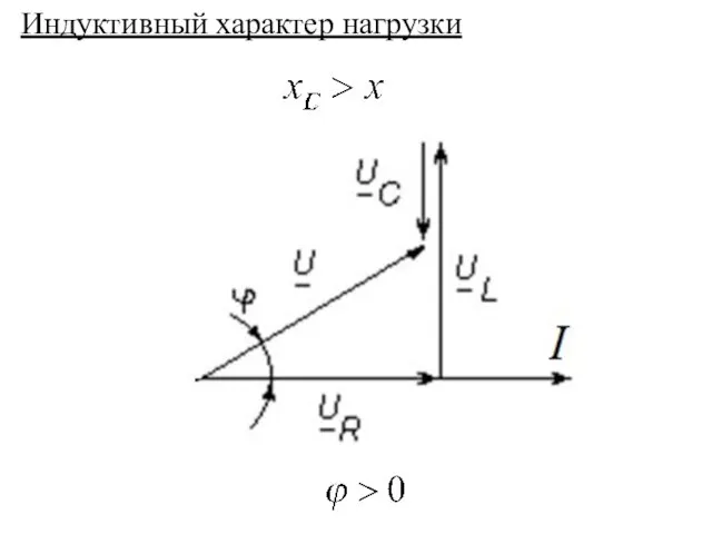 Индуктивный характер нагрузки