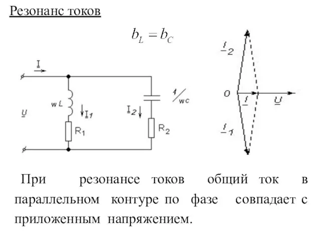 Резонанс токов При резонансе токов общий ток в параллельном контуре по фазе совпадает с приложенным напряжением.
