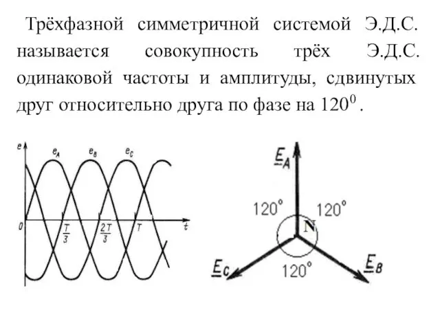Трёхфазной симметричной системой Э.Д.С. называется совокупность трёх Э.Д.С. одинаковой частоты и