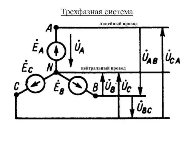 Трехфазная система