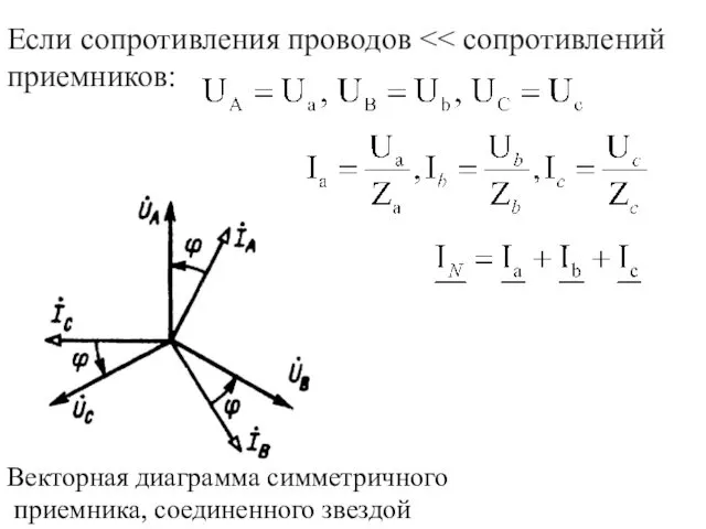 Если сопротивления проводов Векторная диаграмма симметричного приемника, соединенного звездой