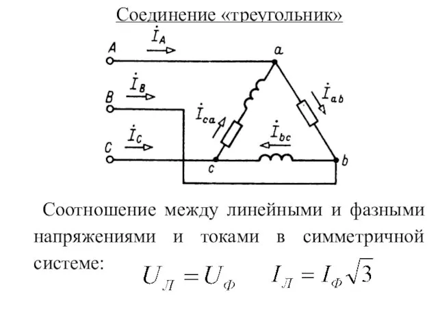 Соединение «треугольник» Соотношение между линейными и фазными напряжениями и токами в симметричной системе: