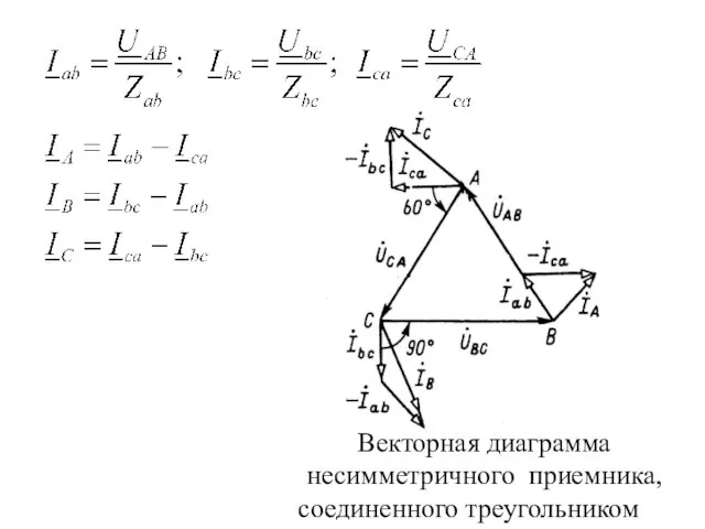 Векторная диаграмма несимметричного приемника, соединенного треугольником