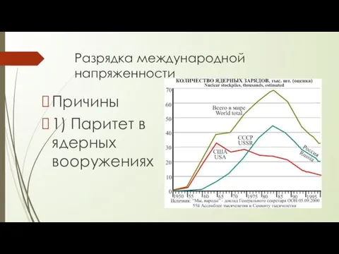 Разрядка международной напряженности Причины 1) Паритет в ядерных вооружениях