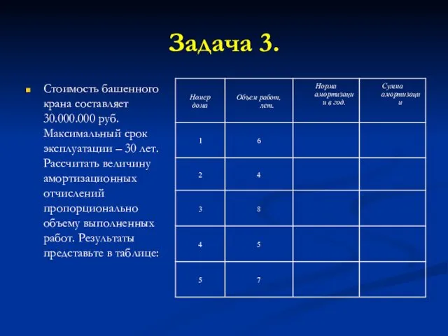 Задача 3. Стоимость башенного крана составляет 30.000.000 руб. Максимальный срок эксплуатации