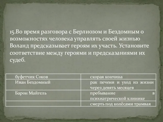 15.Во время разговора с Берлиозом и Бездомным о возможностях человека управлять