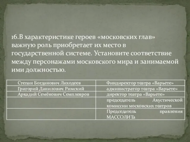 16.В характеристике героев «московских глав» важную роль приобретает их место в