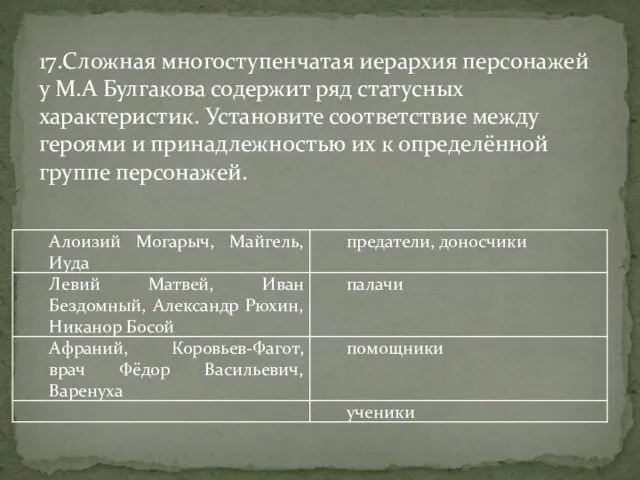 17.Сложная многоступенчатая иерархия персонажей у М.А Булгакова содержит ряд статусных характеристик.