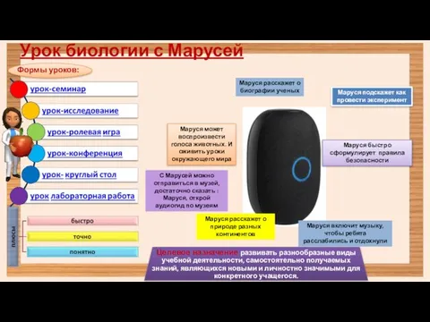 Урок биологии с Марусей Формы уроков: Целевое назначение развивать разнообразные виды