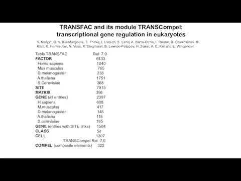 TRANSFAC and its module TRANSCompel: transcriptional gene regulation in eukaryotes Table