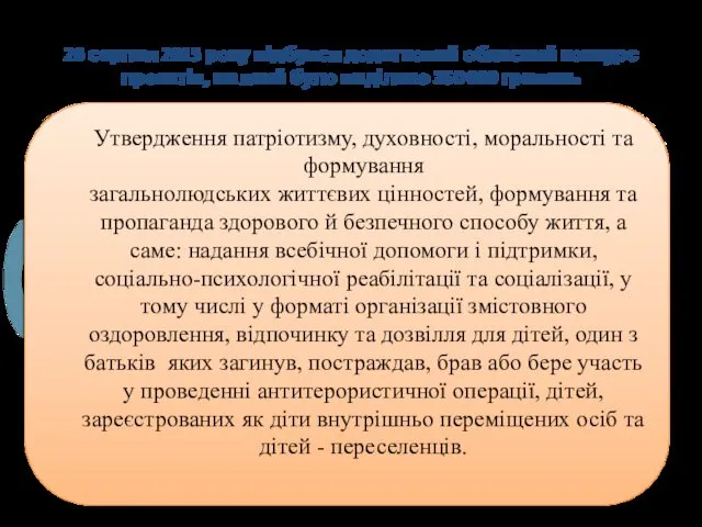 26 серпня 2015 року відбувся додатковий обласний конкурс проектів, на який