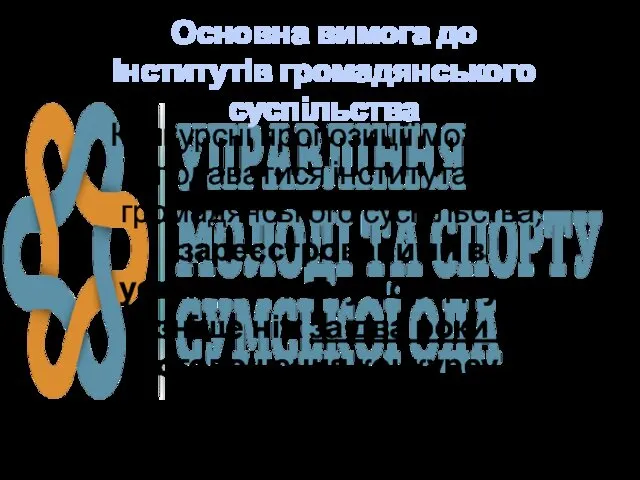 Конкурсні пропозиції можуть подаватися інститутами громадянського суспільства, зареєстрованими в установленому порядку