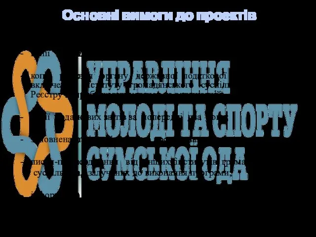 заява про участь у конкурсі, складена за формою; копії свідоцтва про