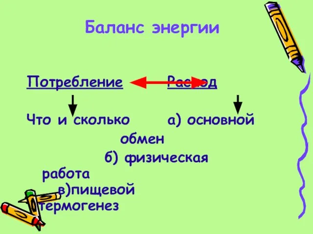 Баланс энергии Потребление Расход Что и сколько а) основной обмен б) физическая работа в)пищевой термогенез