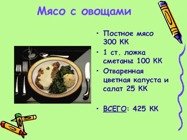 Мясо с овощами Постное мясо 300 КК 1 ст. ложка сметаны